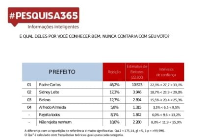 pesquisa-maus-dez2015-7-638.jpg