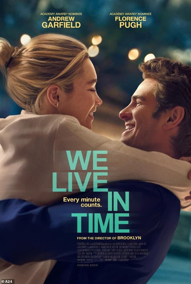Chegando em quinto lugar após a abertura em um lançamento mais amplo ficou We Live in Time. O drama romântico estrelado por Andrew Garfield e Florence Pugh como um casal que se vê em uma corrida contra o tempo é um sucesso de crítica e público, arrecadando US$ 4,185 milhões no fim de semana.